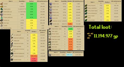 fossil island wyverns drop table.